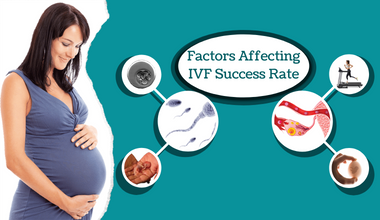Factors Affecting IVF Success Rate - Candorivf.com