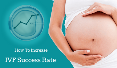 How To Increase IVF Success Rate - Candorivf.com