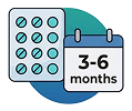 Hormonal therapy